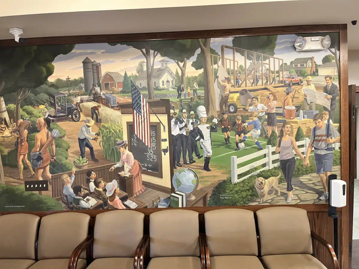 Growth Works Inc - Hero Image