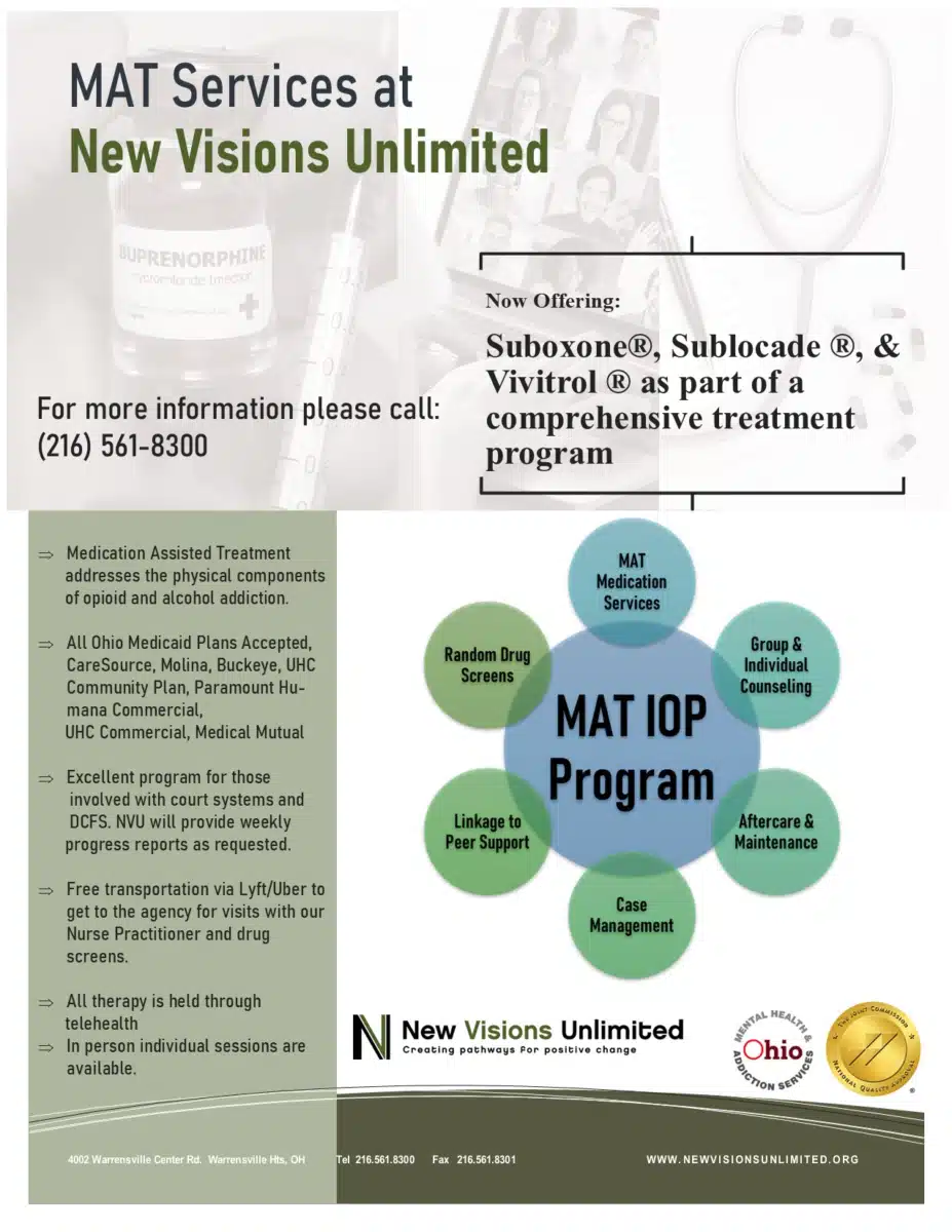 New Visions Unlimited Inc - Hero Image