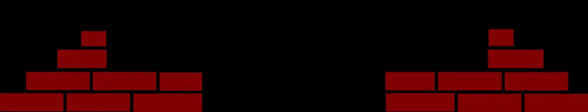 SAFE Foundation Inc - Preview